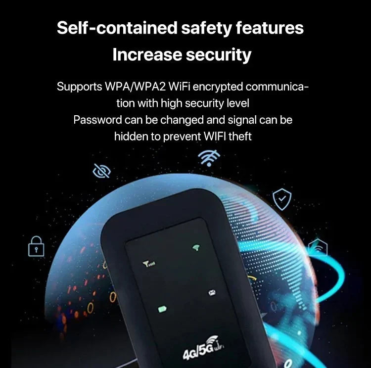 Mobiele 5G Hotspot Router – Snelle internetverbinding voor onderweg
