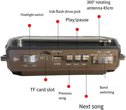 Multifunctionele Noodradio met Zonnepaneel en Dynamo - Powerbank en Zaklamp