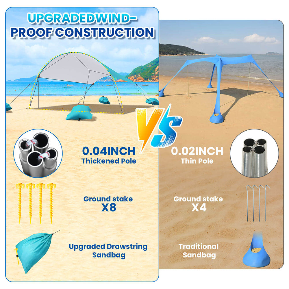 SolShade lichtgewicht zonneschuilplaats met UPF 50 en zandverankering – draagbaar en windbestendig