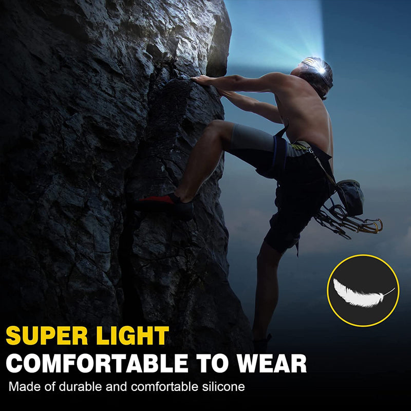 LumiBand Oplaadbare LED Hoofdlamp Met Sensor