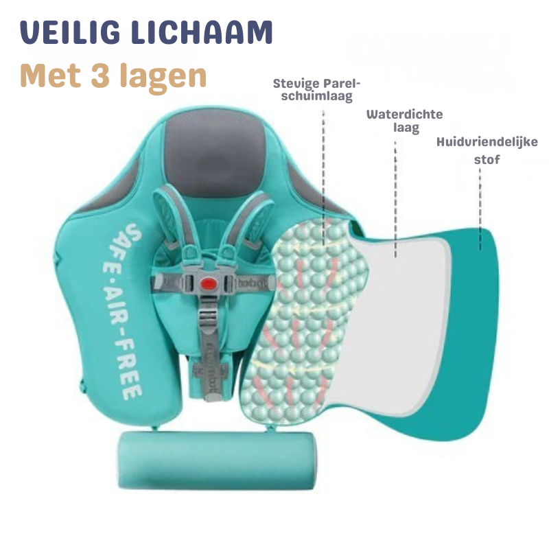 AquaNest Baby Zwemband met UV-Luifel en Veiligheidsharnas