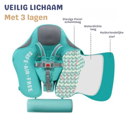 AquaNest Baby Zwemband met UV-Luifel en Veiligheidsharnas