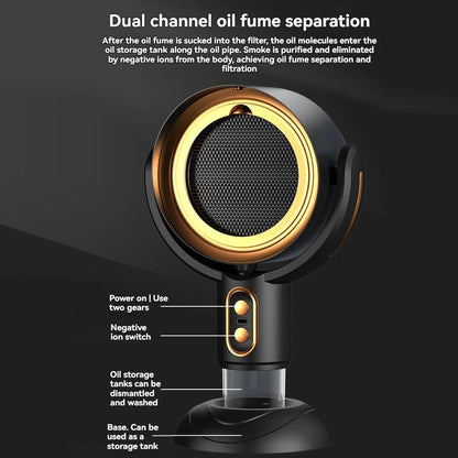 SmokeAway Venti – Draagbare Luchtzuiveraar Ventilator met Ionentechnologie en USB Oplader