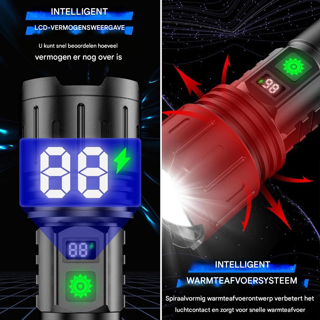 Torcia Notturna UltraSterk Pro – Lampada Ricaricabile in Alluminio