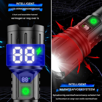 Torcia Notturna UltraSterk Pro – Lampada Ricaricabile in Alluminio