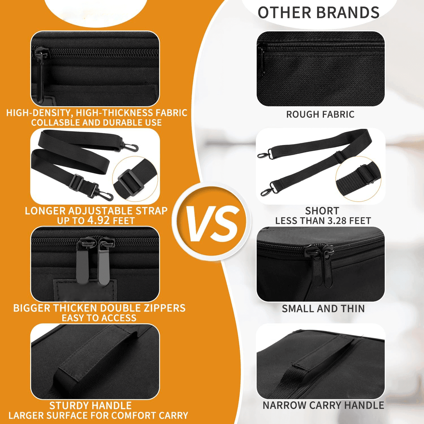 HeatGo Pro – Elektrische Draagbare Voedselwarmer Lunchbox met 3-in-1 Aansluiting