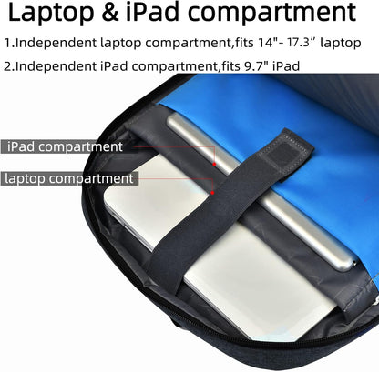Waterdichte Laptop Rugzak met USB-poort en Georganiseerde Opslag