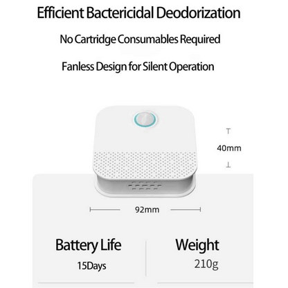 Slimme Luchtreiniger voor Kattenbak – USB Oplaadbaar & Stil