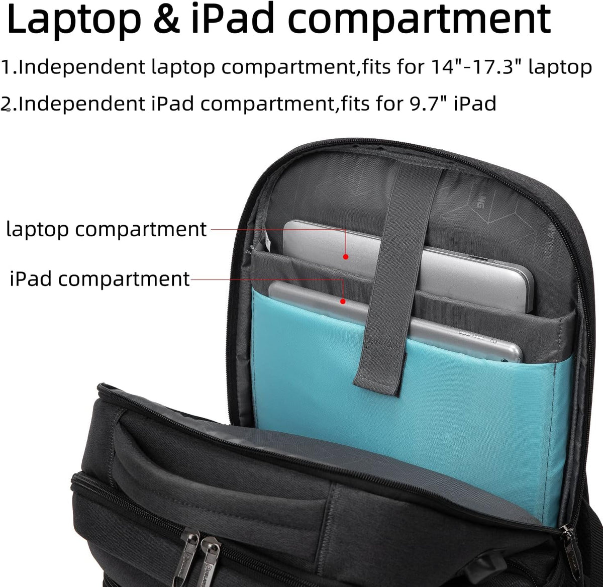 Waterdichte Laptop Rugzak met USB-poort en Georganiseerde Opslag