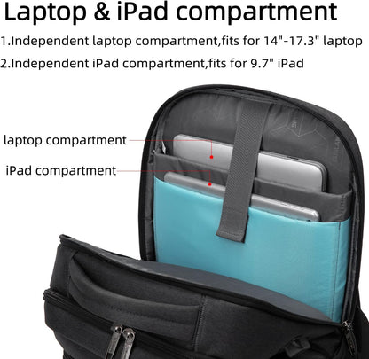 Waterdichte Laptop Rugzak met USB-poort en Georganiseerde Opslag