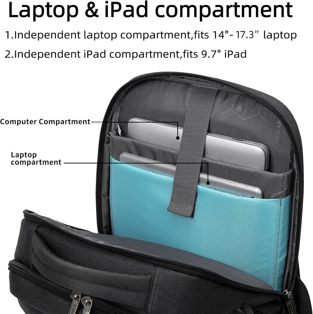 Waterdichte Laptop Rugzak met USB-poort en Georganiseerde Opslag