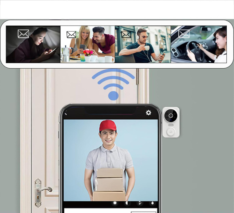 SecureView SmartCam Draadloze Videodeurbel