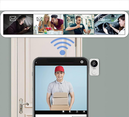 SecureView SmartCam Draadloze Videodeurbel