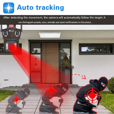 DualGuard Ultra 10K – 20MP Bewakingscamera met 5 Lenzen en 20x Zoom