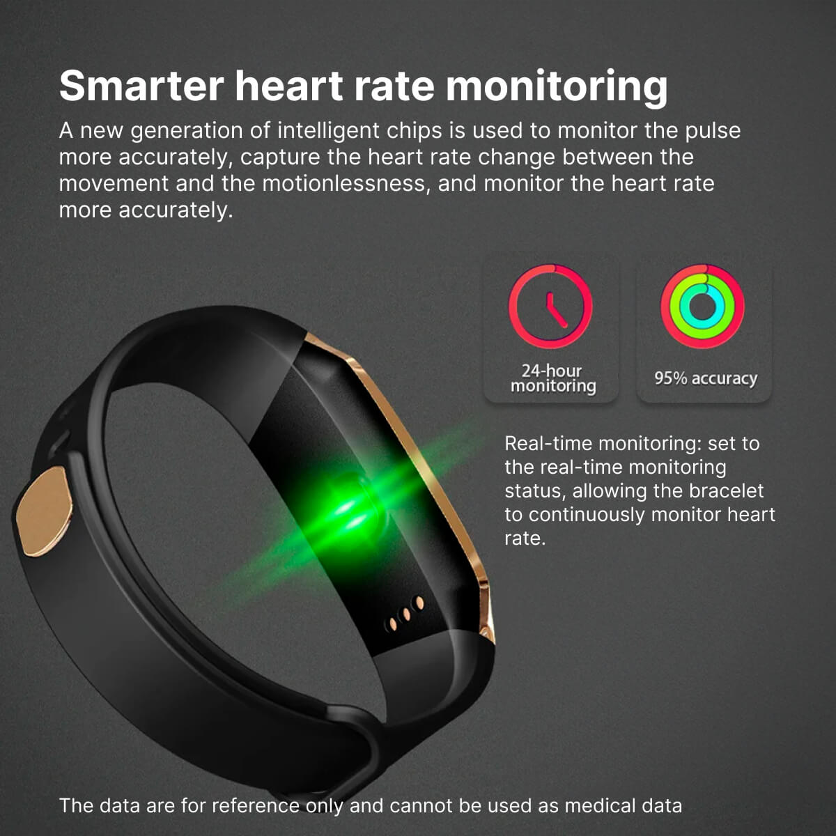 Bloeddruk Smartwatch en Hartslagmonitor