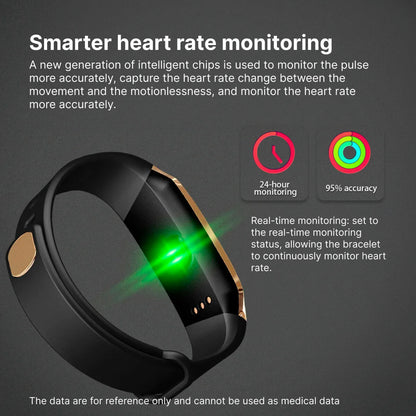 Bloeddruk Smartwatch en Hartslagmonitor
