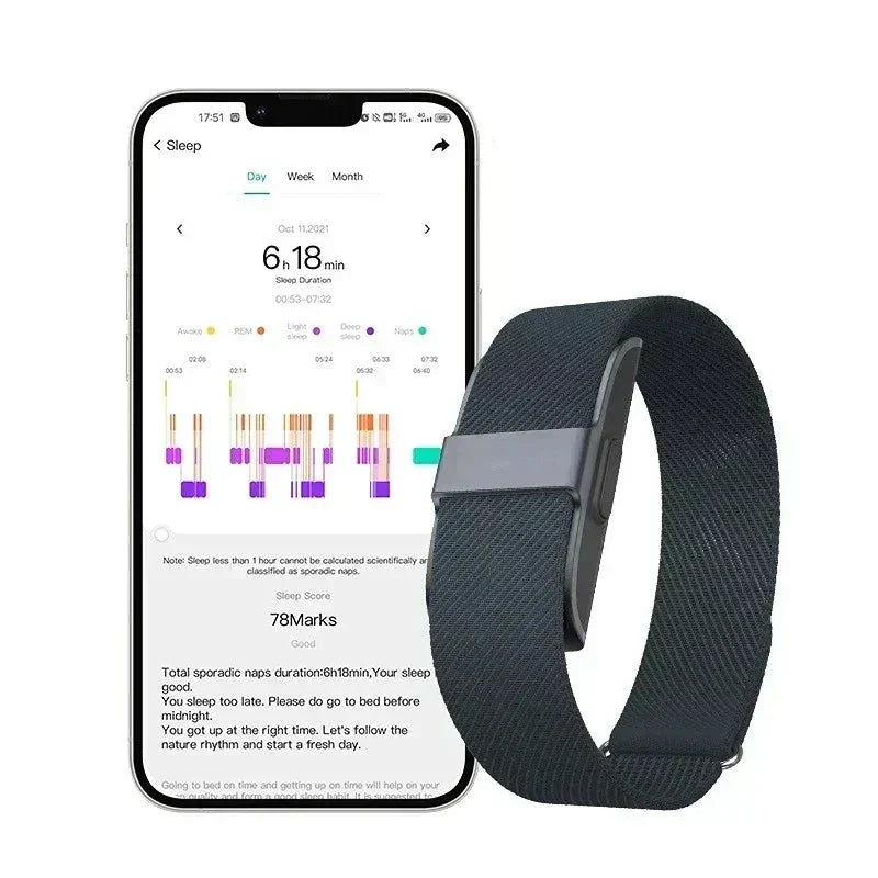 BraceletSante - Stappenteller en Fitness Monitor IP68