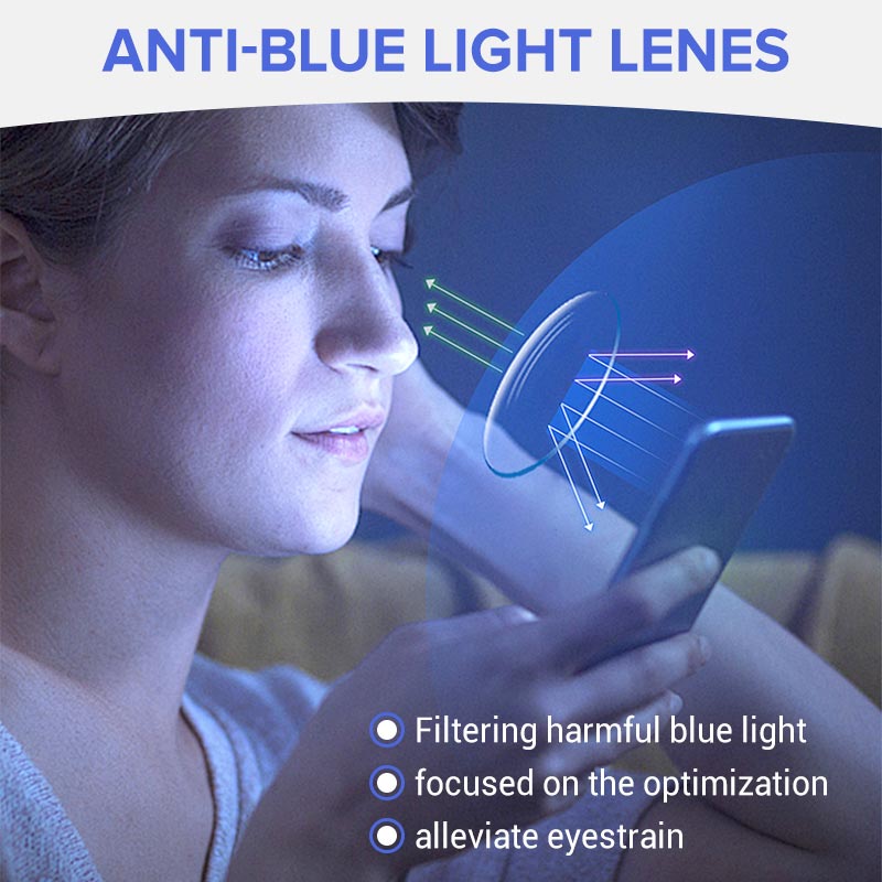 Bril Tegen Blauw Licht