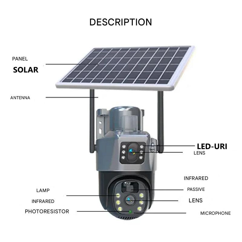 DualGuard Solar 4K – Draadloze 4K Beveiligingscamera met Zonnepaneel en 4G
