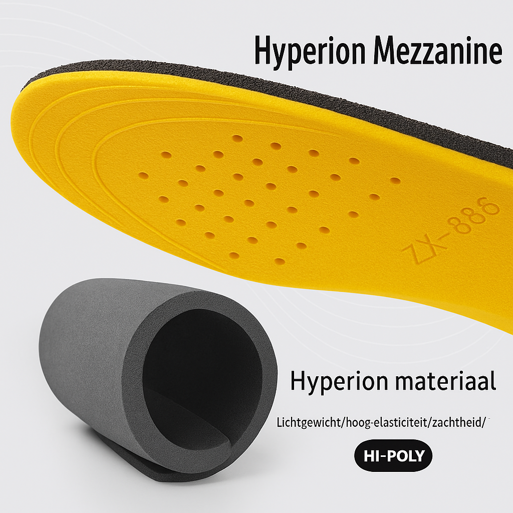 Onzichtbare Verhoger Inlegzolen – Comfortabele Discrete Hoogteverhoging