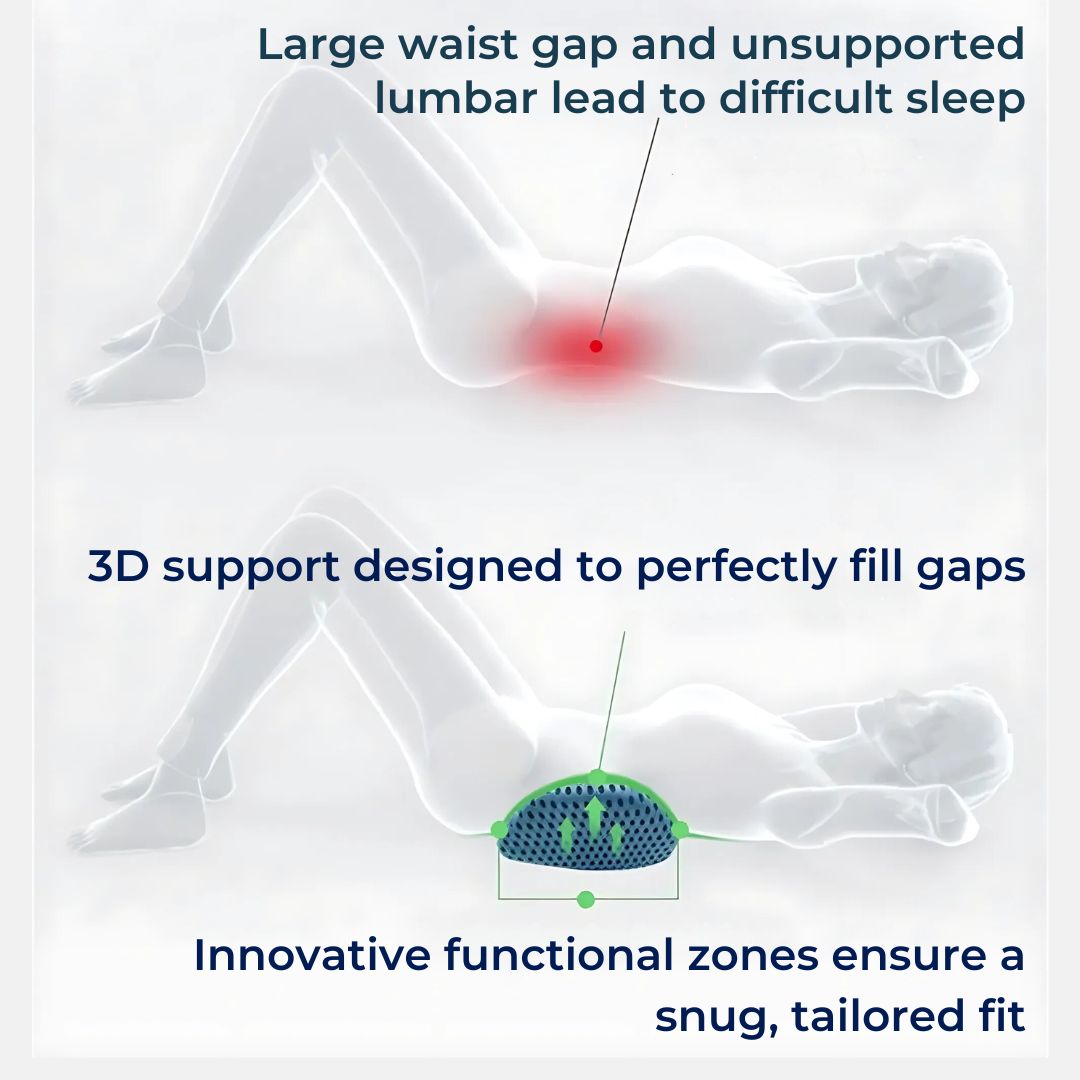 RugComfort Lendenkussen – Ergonomisch Steunkussen voor Rug en Wervelkolom