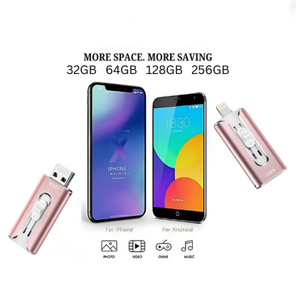Draagbare Multi-Device Opslagstick – USB 3.0 voor iPhone, Android en Computer