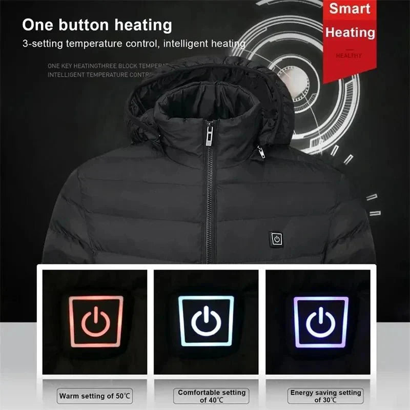 Core Verwarmde Winterjas voor Dames & Heren - Warmte bij Koude
