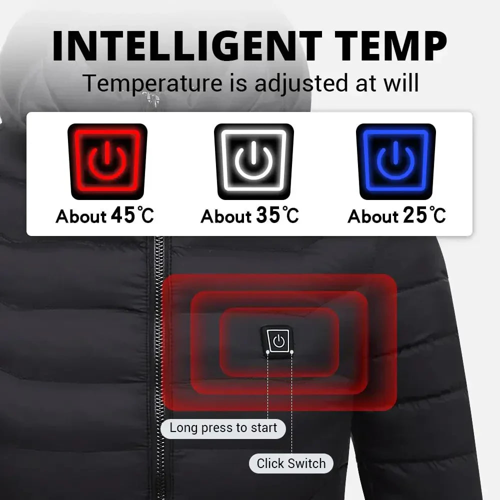 Core Verwarmde Winterjas voor Dames & Heren - Warmte bij Koude