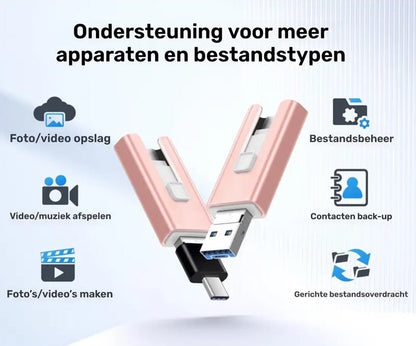 SmartOpslag USB-stick – Direct Bestanden Overzetten Zonder Internet