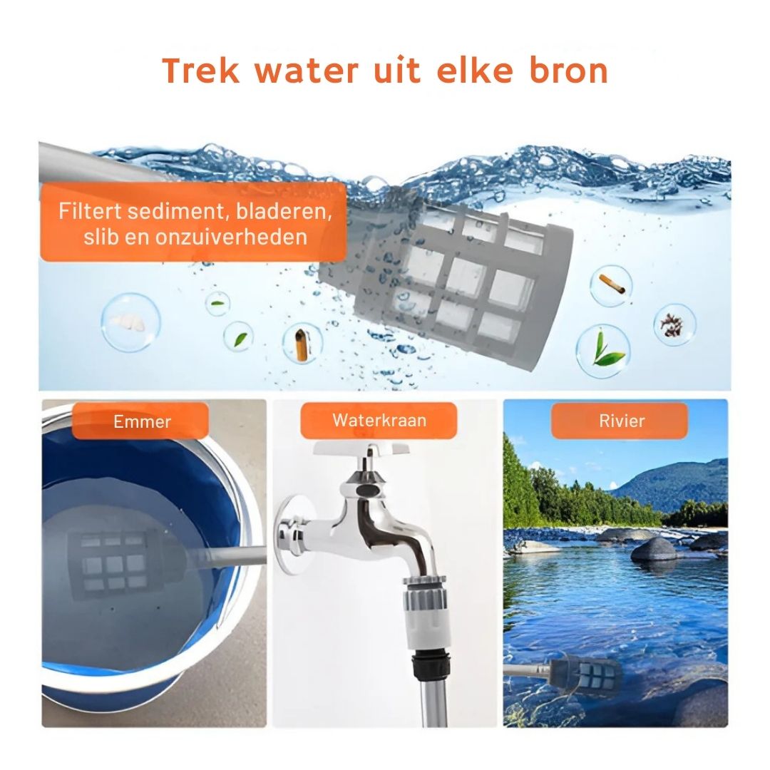 Draadloze Hoge Druk Auto Wassen