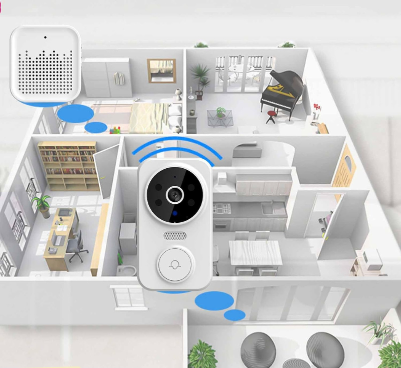 Draadloze Smart-deurbel met HD-camera en bewegingsdetectie