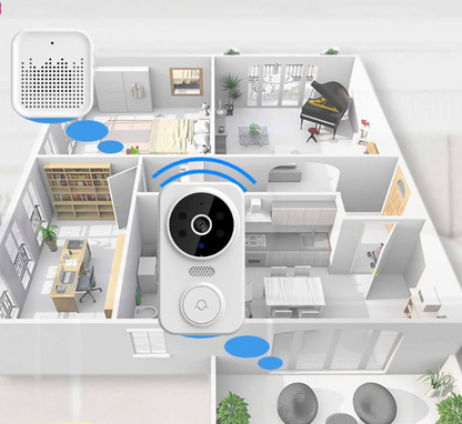 Draadloze Smart-deurbel met HD-camera en bewegingsdetectie