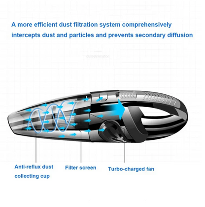Draadloze Stofzuiger met Krachtige Cyclonentechnologie