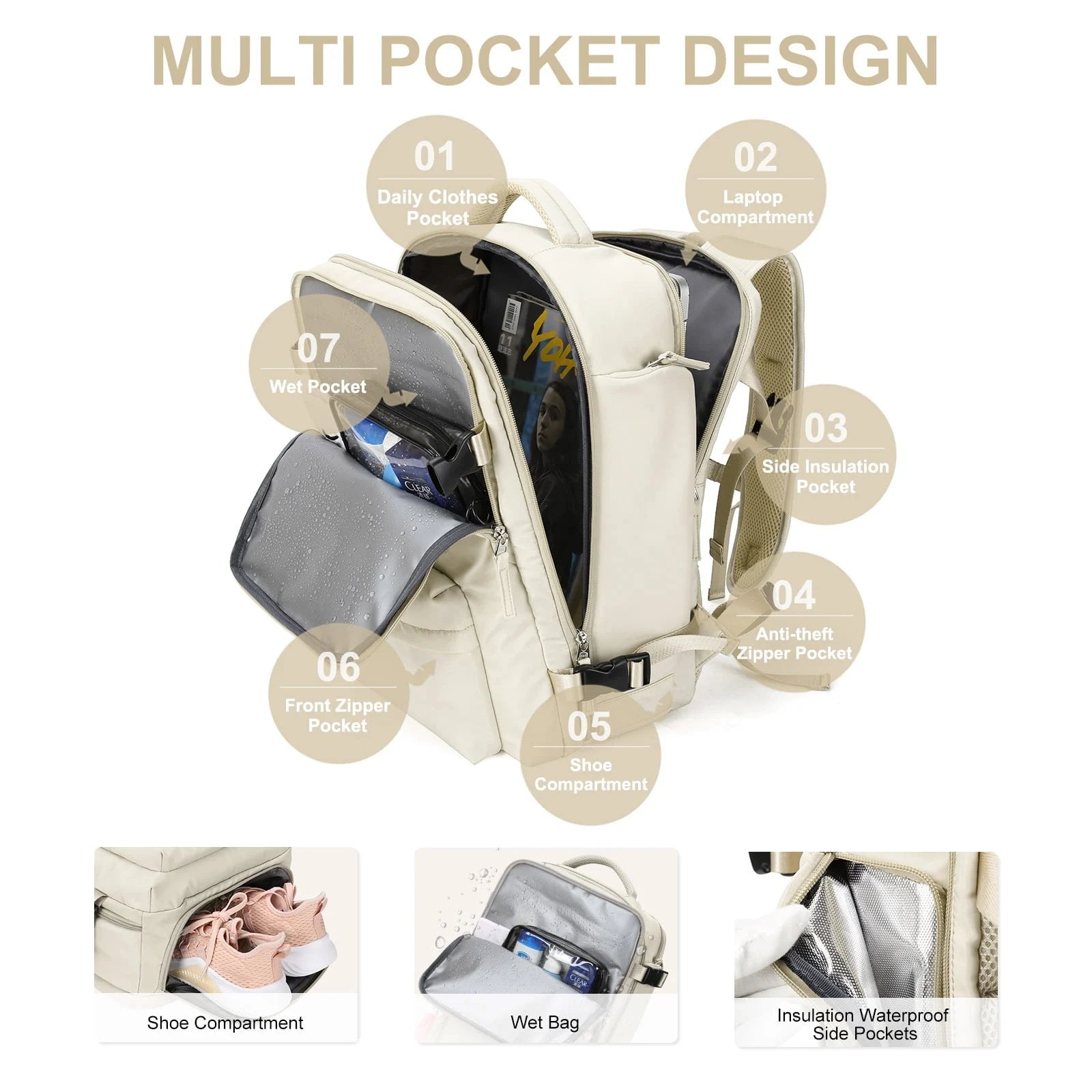 Elyse - Grote Waterdichte Reistas Rucksack – Rugzak voor Wandelen en Reizen