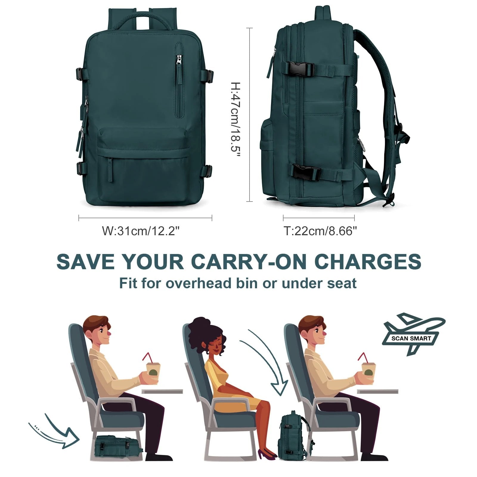 Elyse - Grote Waterdichte Reistas Rucksack – Rugzak voor Wandelen en Reizen