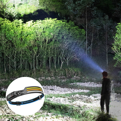 LumiBand Oplaadbare LED Hoofdlamp Met Sensor