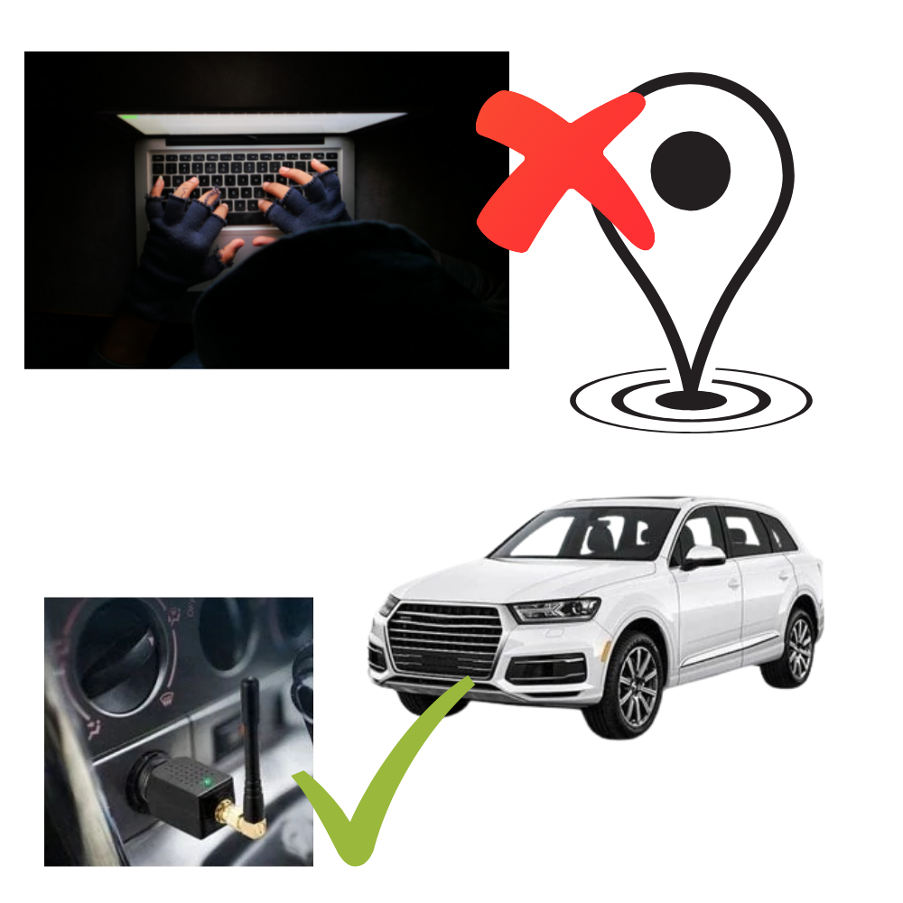 GPS-stoorzender voor de auto