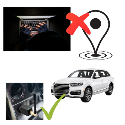 GPS-stoorzender voor de auto