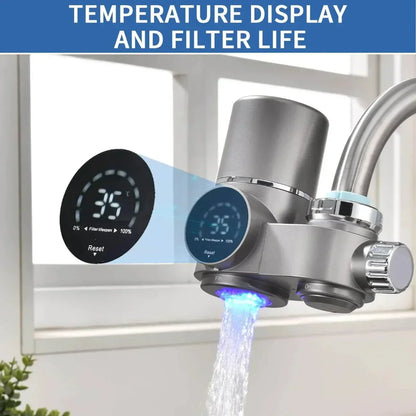AquaDisplay Kraanwaterfilter Met LED Scherm