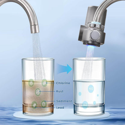 AquaDisplay Kraanwaterfilter Met LED Scherm