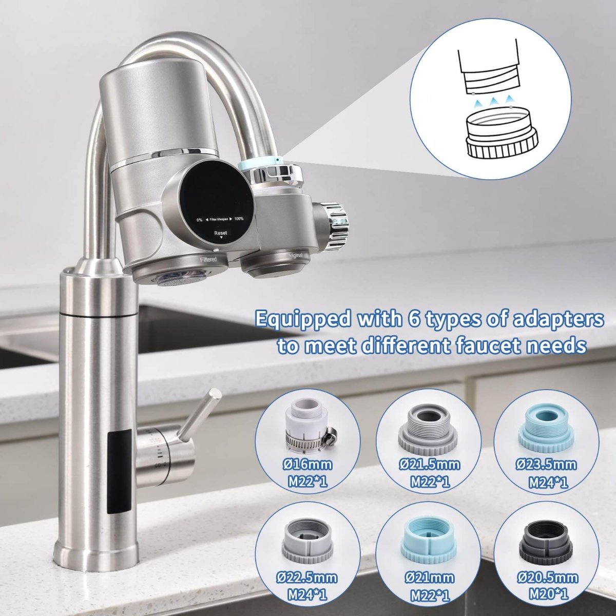 AquaDisplay Kraanwaterfilter Met LED Scherm