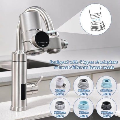 AquaDisplay Kraanwaterfilter Met LED Scherm