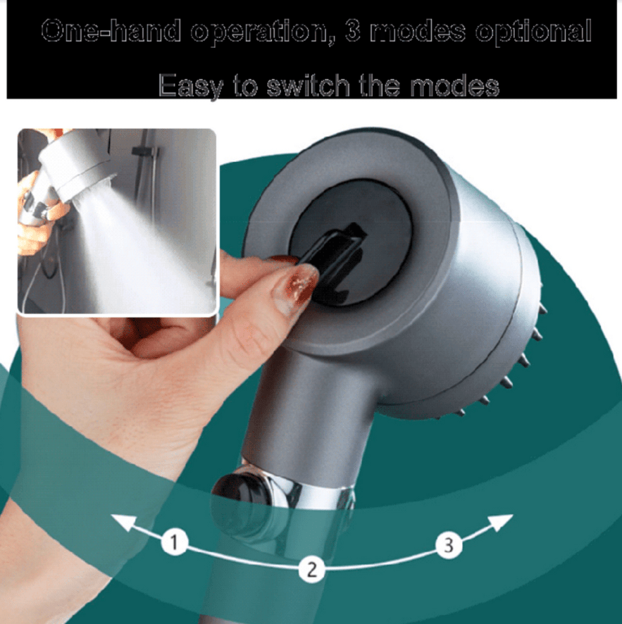 HydroBeam | Hogedruk Douchekop | Waterdrukverhoging & 9 Laagse Filtratie