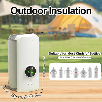 WarmBuddy Mini – Draagbare USB Flesverwarmer met LCD Temperatuurregeling