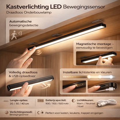 LichtSense Draadloze Kastverlichting Met Bewegingssensor en USB Opladen