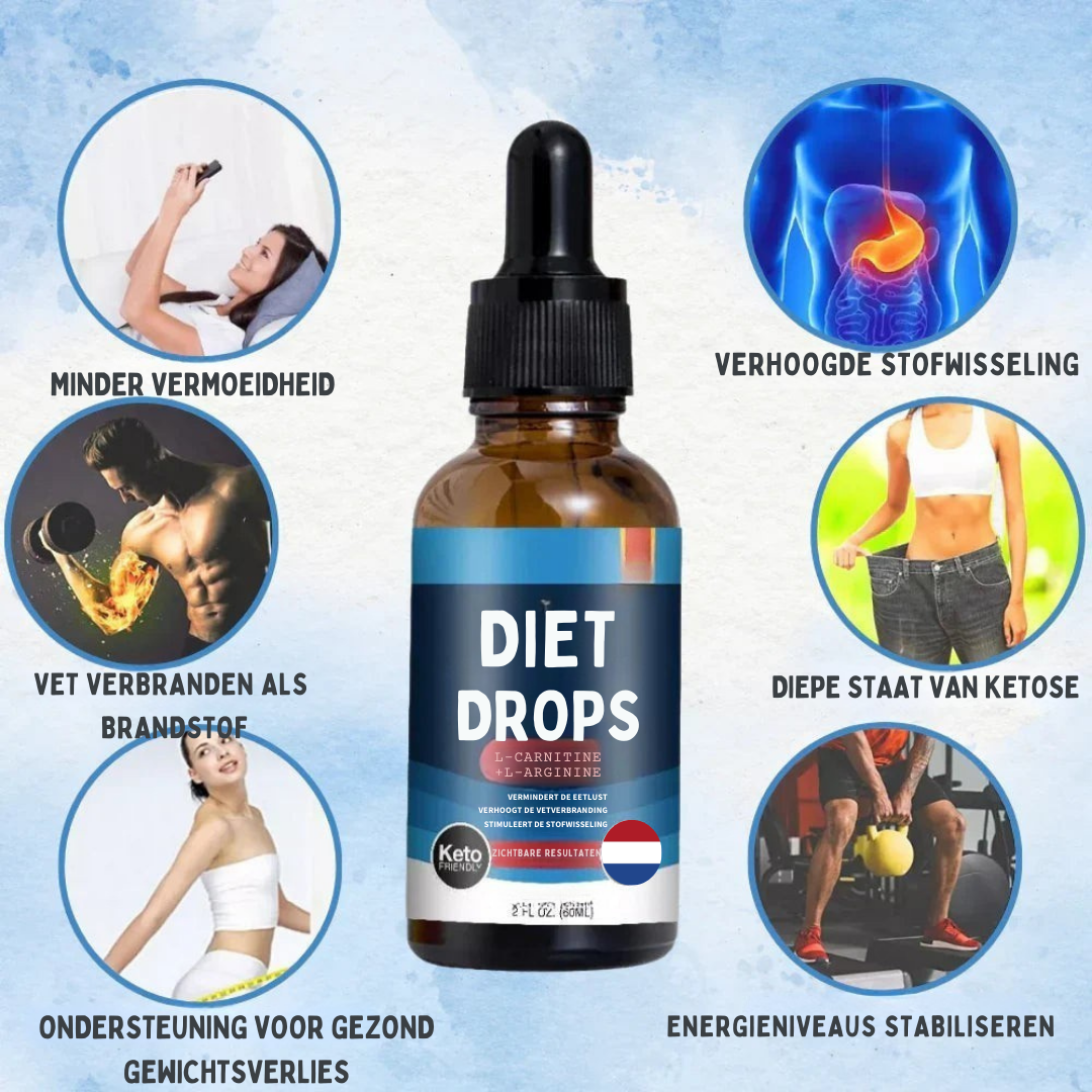 Keto Support Druppels – Met BHB voor Energie & Focus