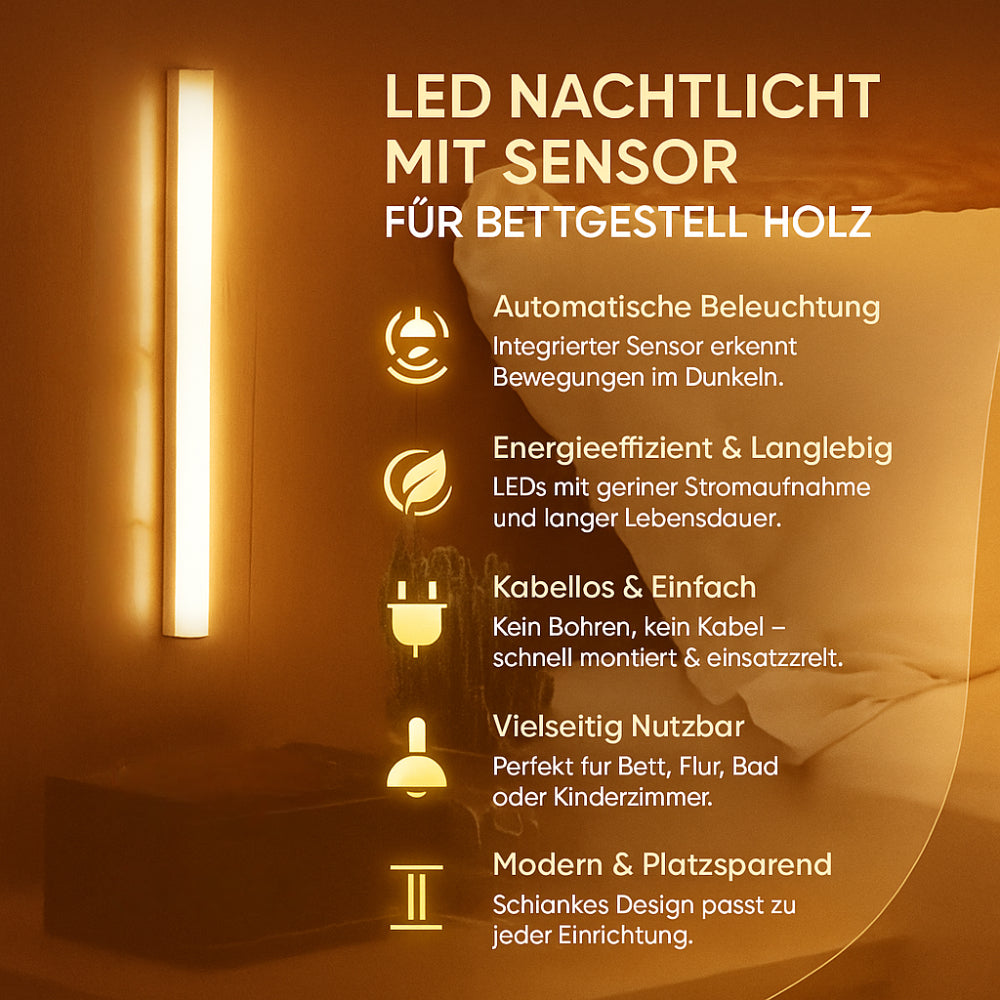 NachtGloed LED Nachtlamp met Bewegingssensor en Draadloos Ontwerp