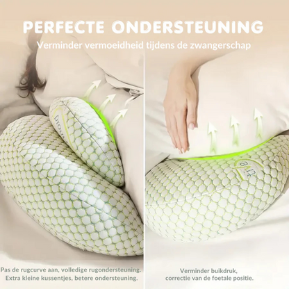 MaternaEase Zwangerschapskussen – Ergonomisch Ondersteuningskussen voor Mama & Baby