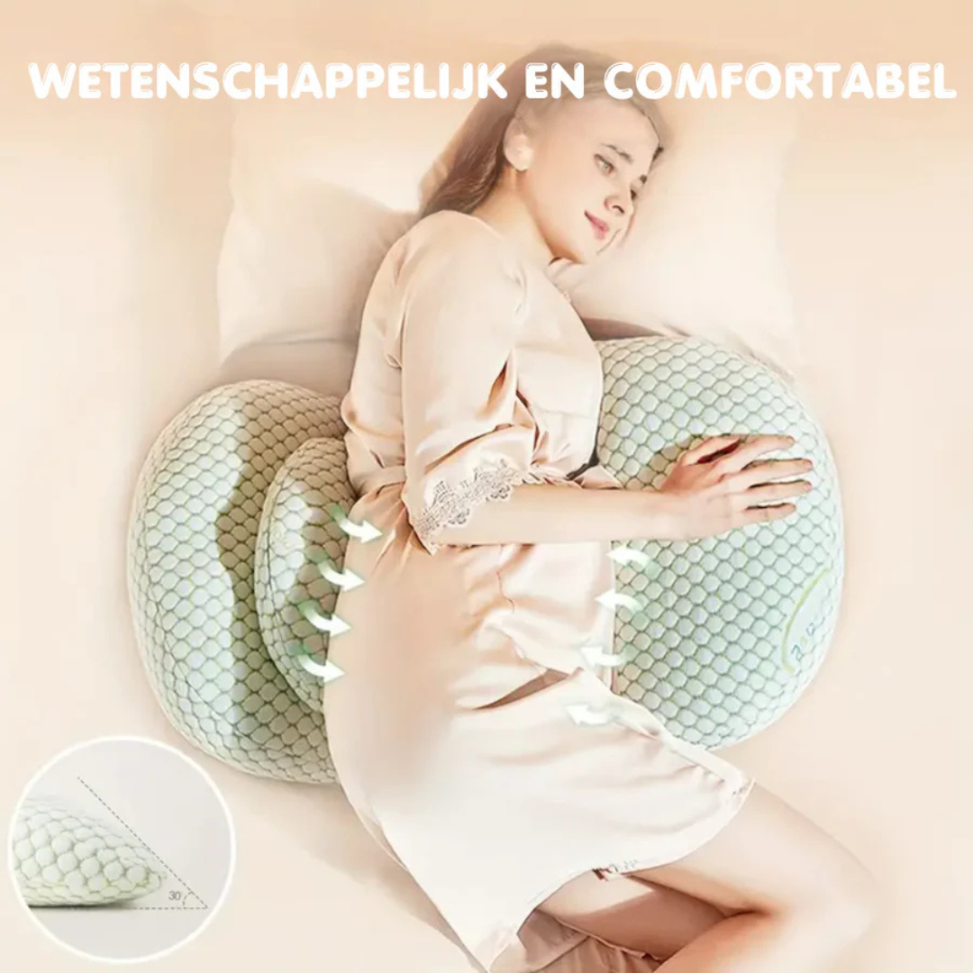 MaternaEase Zwangerschapskussen – Ergonomisch Ondersteuningskussen voor Mama & Baby