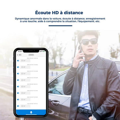 Mini GPS Tracker met Micro – Beveiliging en Real-Time Volgen